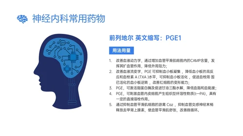 蓝色插画风神经内科常用药物解析培训PPT课件