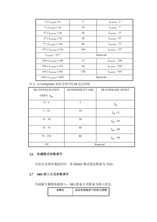 中国移动高话务量场景无线参数配置指导手册V1.docx