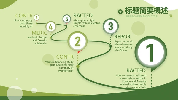 绿色大气农业产品介绍宣传动态PPT