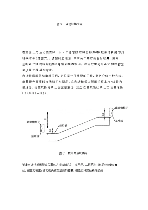 自动扶梯安装吊装施工方案