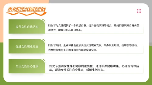 三八妇女节38节活动策划方案大纲通用PPT