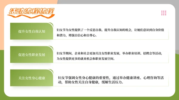 三八妇女节38节活动策划方案大纲通用PPT