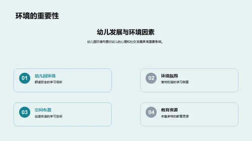 塑造幼儿学习空间