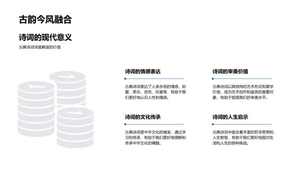 古诗词艺术鉴赏PPT模板