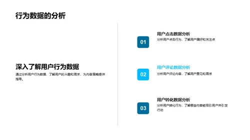 数字分析在媒体行业