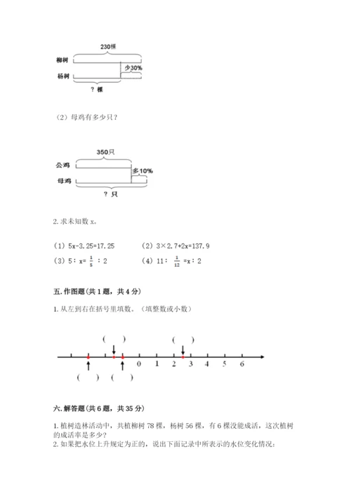 独山县六年级下册数学期末测试卷（必刷）.docx
