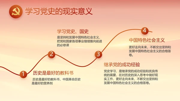 建党100周年大会七一讲话ppt党课