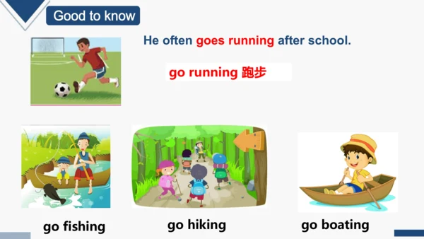 Unit 5 What does he do？Part B Read and write 课件(共2