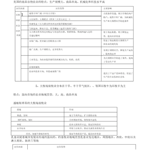 第三章预学案