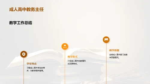 优化成人高中教育