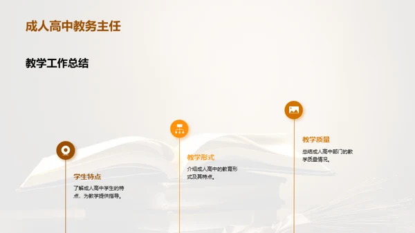 优化成人高中教育