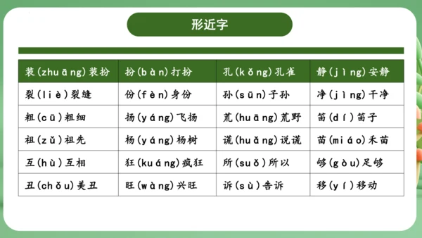 统编版2024三年级语文上册第一单元复习   课件