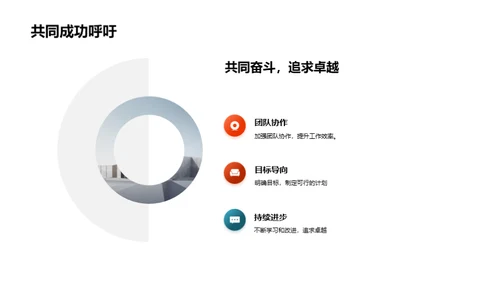 一季度团队逐梦之旅