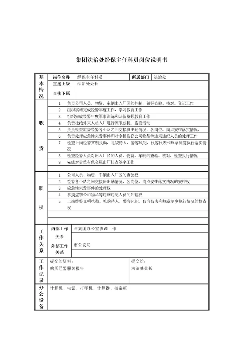 某纸业集团岗位职务说明书30个Document21