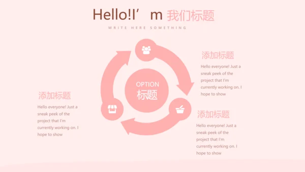 手术康复护理动态PPT