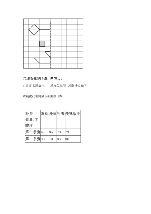 人教版四年级下册数学期末测试卷附参考答案（巩固）.docx