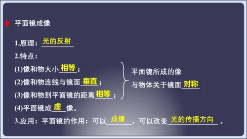 【人教2024版八上物理精彩课堂（课件）】4.6  第四章 光现象 章末复习