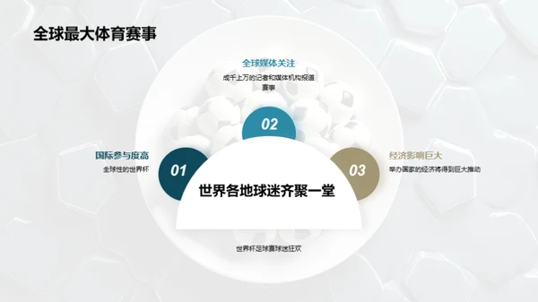 3D风其他行业教学课件PPT模板