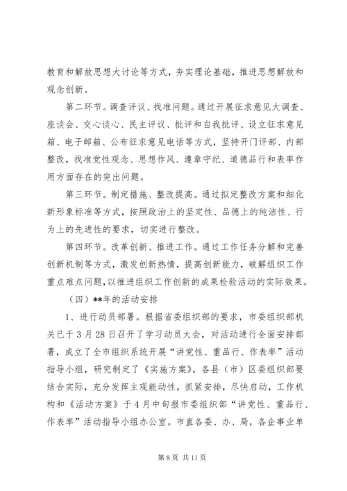 讲党性重品行作表率报告.docx