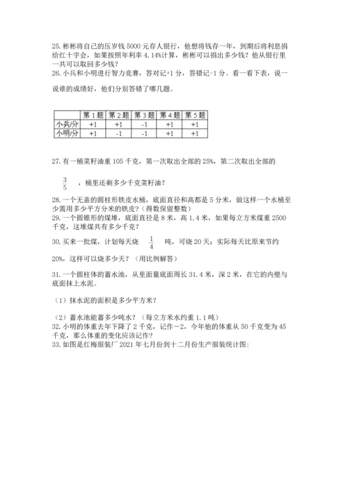六年级小升初数学应用题50道含答案【综合卷】.docx