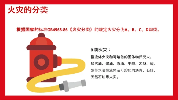 可爱卡通火灾消防灭火安全宣传PPT课件