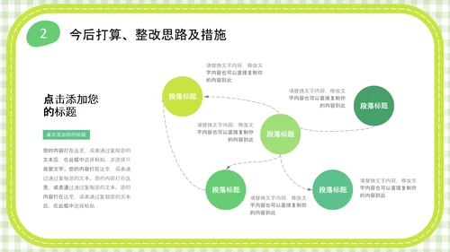 绿色简约网格背景可爱卡通幼儿园工作汇报PPT