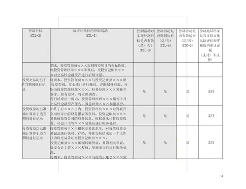 315控制测试筹资与投资循环