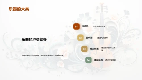 乐器之旅