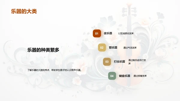 乐器之旅