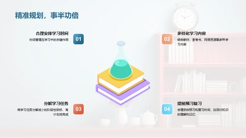 初二学习策略指南