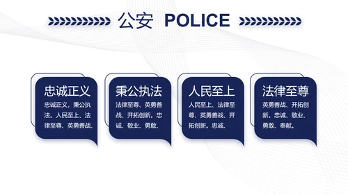 蓝色简约大气公安警察案件汇报动态PPT