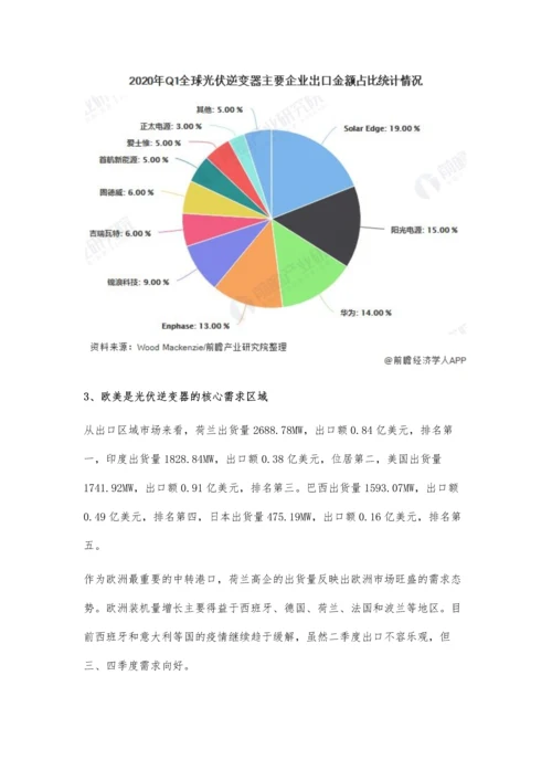 全球光伏逆变器行业发展现状分析-国内出货量占比超6成.docx