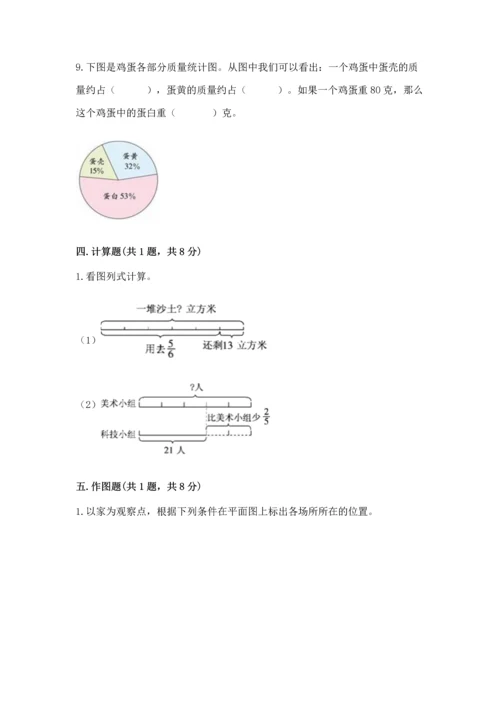 人教版六年级上册数学期末测试卷1套.docx