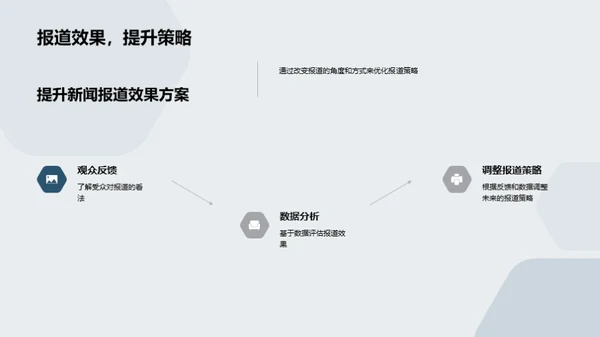 新闻报道月度总结