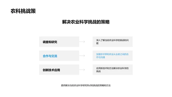 农业科学的深度解析