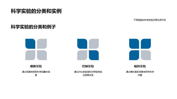 科学实验探秘