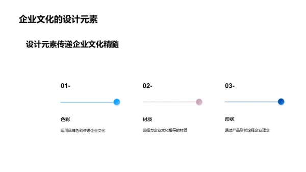 设计传承企业文化