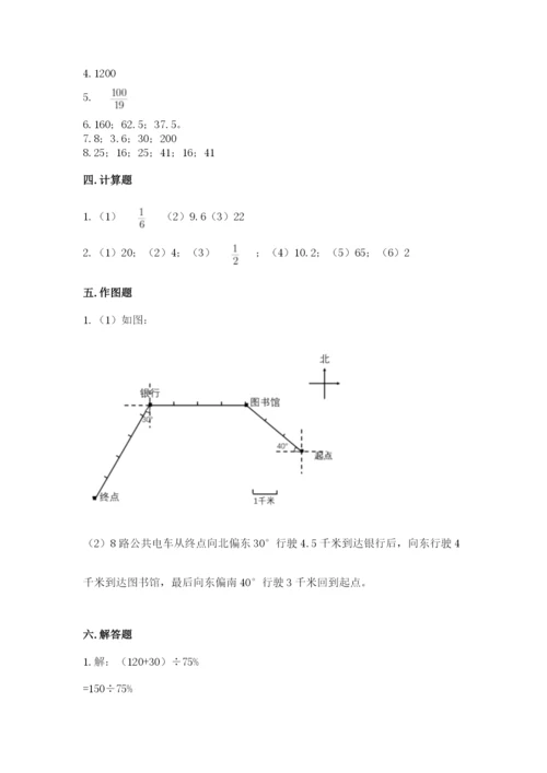 小学数学六年级上册期末测试卷【精练】.docx