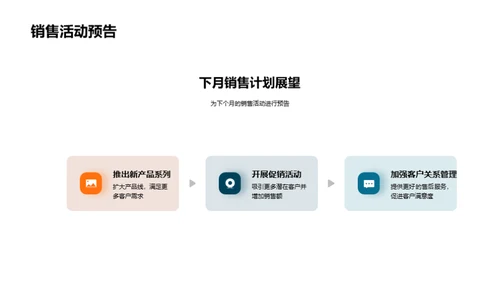 房产销售实效探究