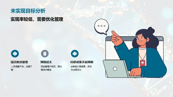 生物医疗创新成果展