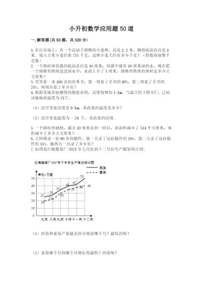 小升初数学应用题50道（名校卷）.docx