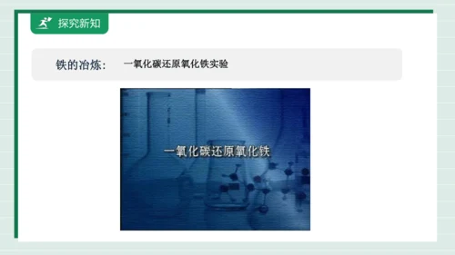 【高效备课】人教版（2024）化学九年级下册 8.3.1 铁的冶炼  课件 (共23张PPT内嵌视频