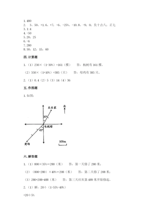 重庆市潼南县六年级下册数学期末测试卷精品含答案.docx