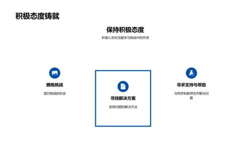 工程学解析与分享PPT模板