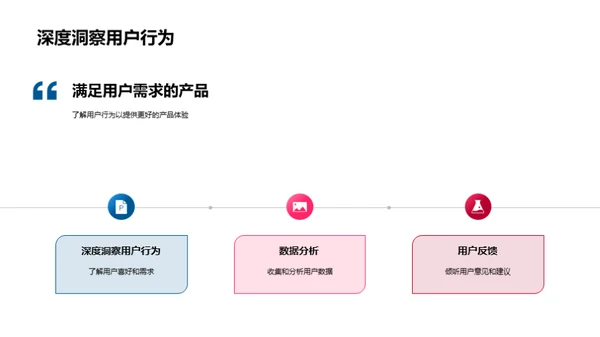 用户心声 我们行动