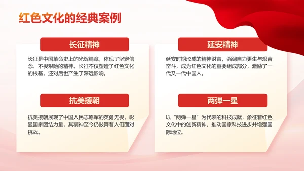 红色党政风红色文化的传承与创新PPT模板