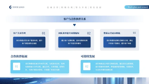 蓝色科技风IT互联网通用PPT模板
