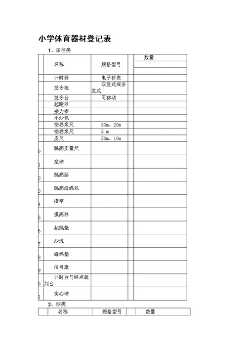 小学体育器材登记表