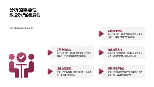 房产数据分析讲座PPT模板