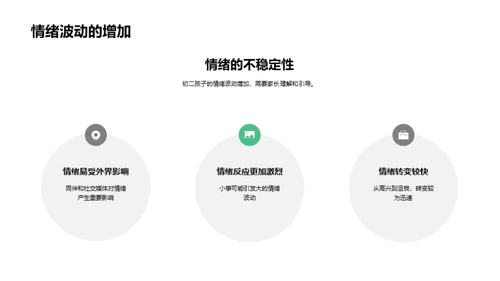 共育初二之路